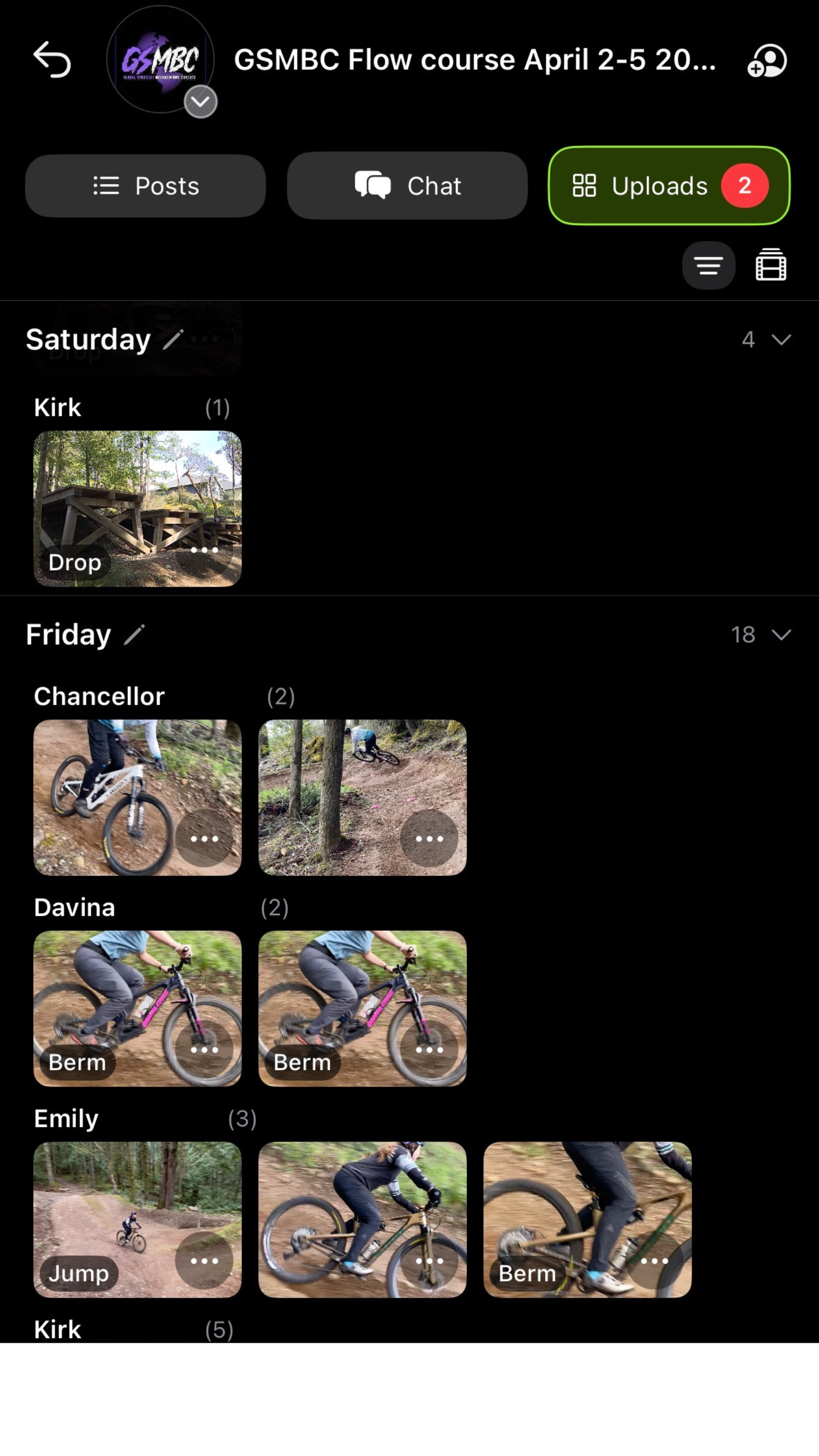 Uploads tab organized by rider, sector, and date