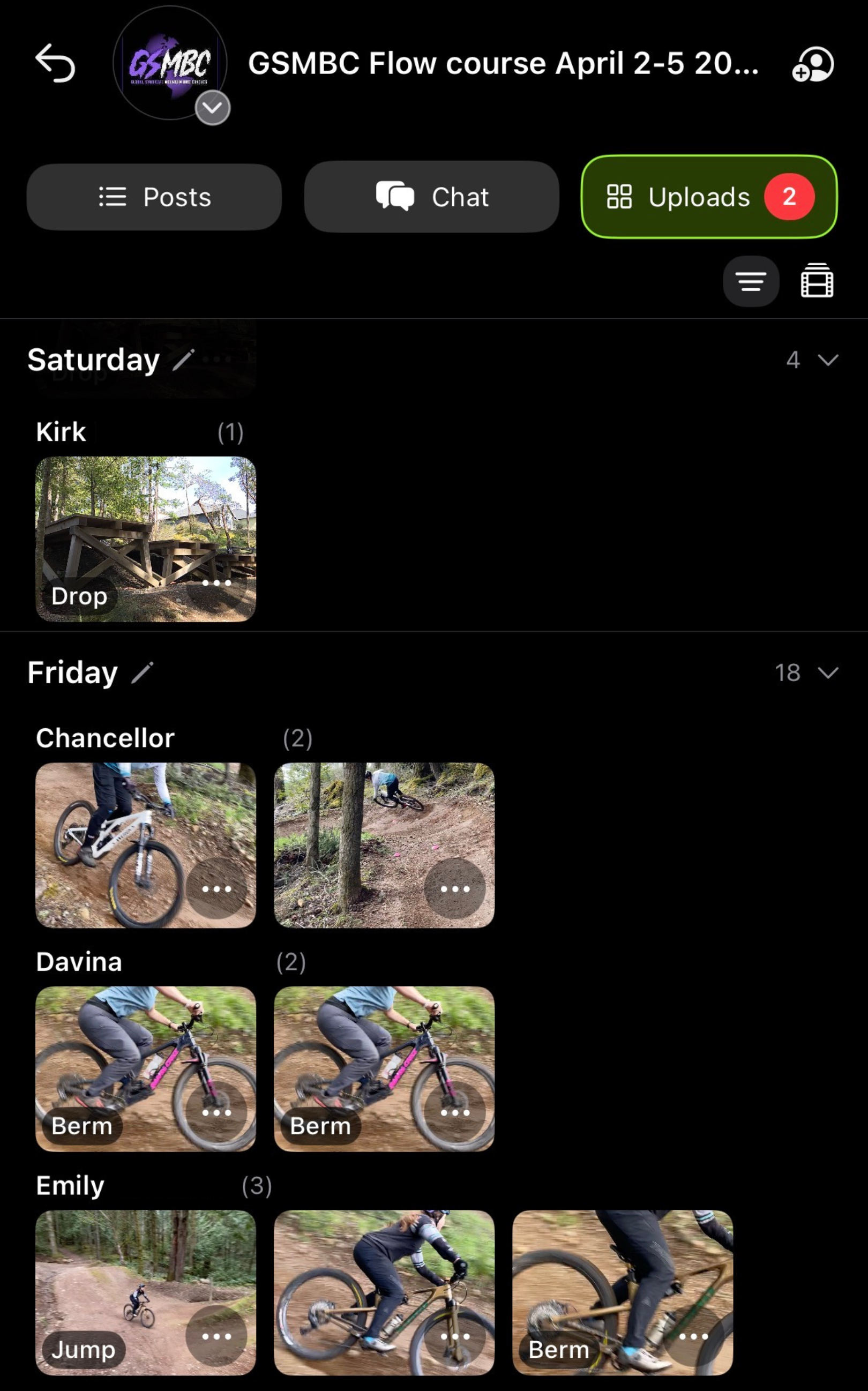 sportsense feed organized by day, rider, and skill