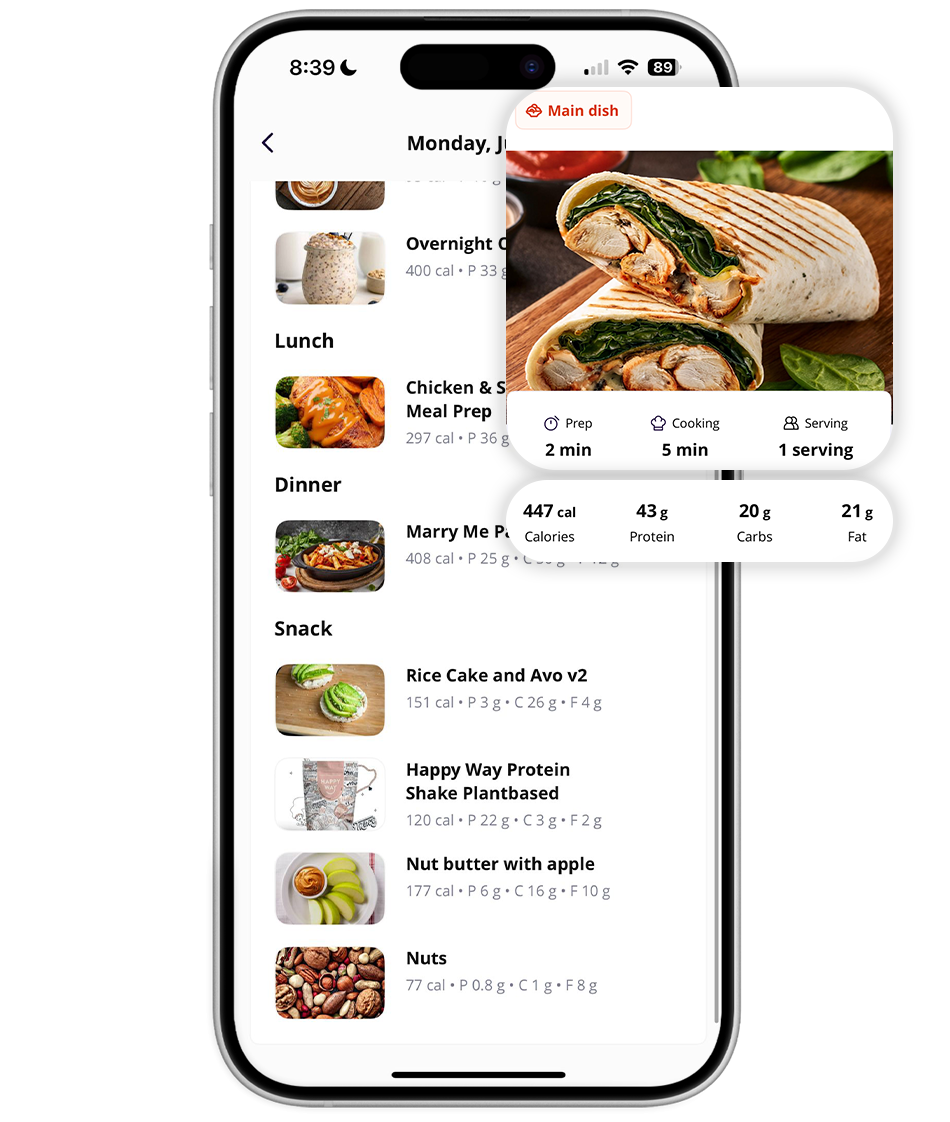 Flexible Recipes