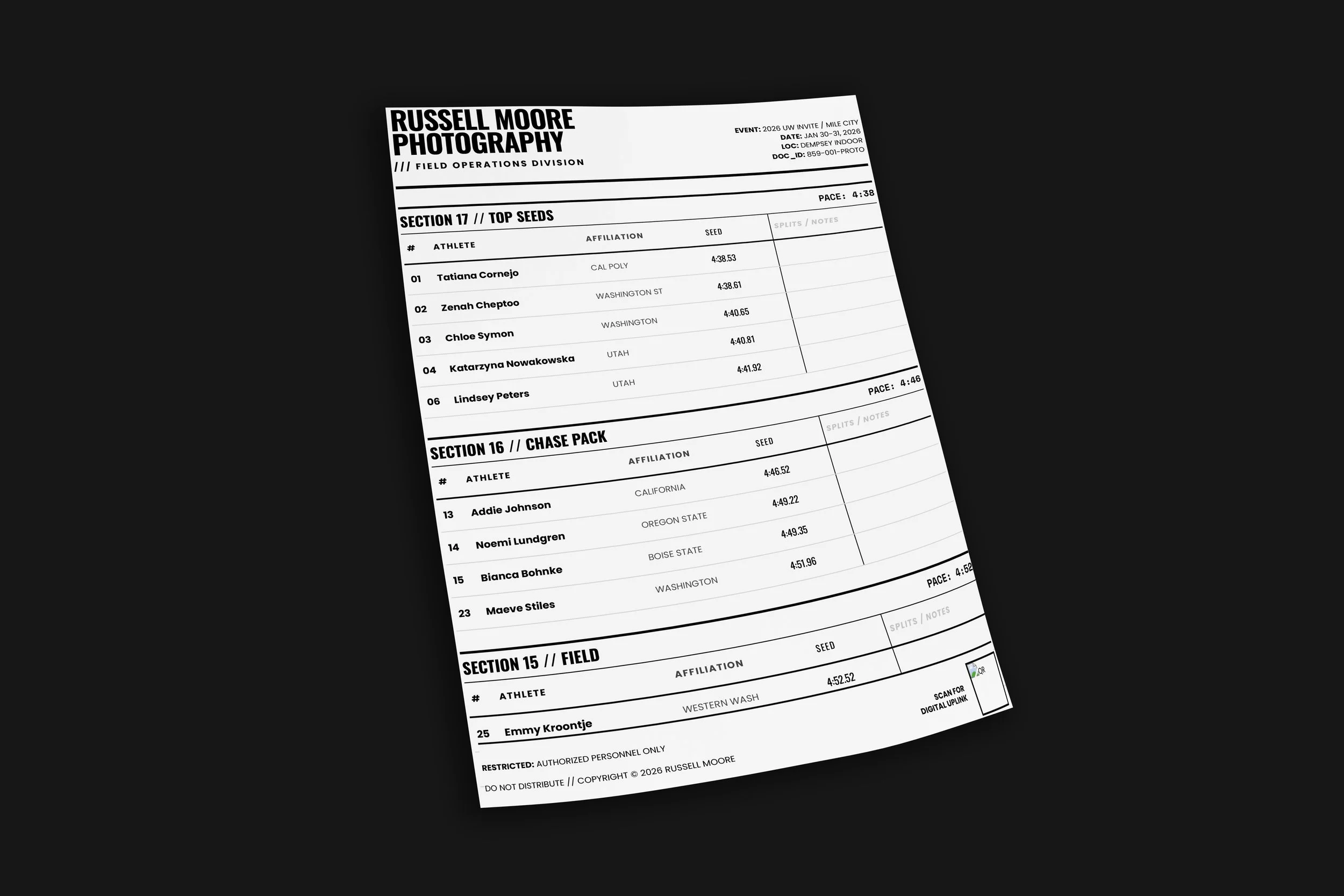 Race Day Protocol Sheet