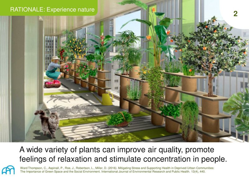 Text titled 'Rationale: Experience Nature' explains that a variety of plants can improve air quality, relaxation, and concentration. It cites a study by Ward Thompson et al. (2016).