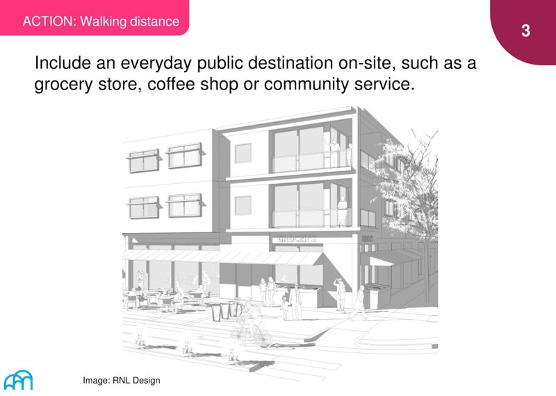 Action: Architectural sketch of a multi-use building with space for a grocery store, coffee shop, or community service.