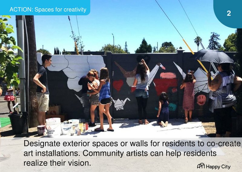 Photo of community members painting a mural, titled 'ACTION: Spaces for creativity,' promoting shared art spaces.