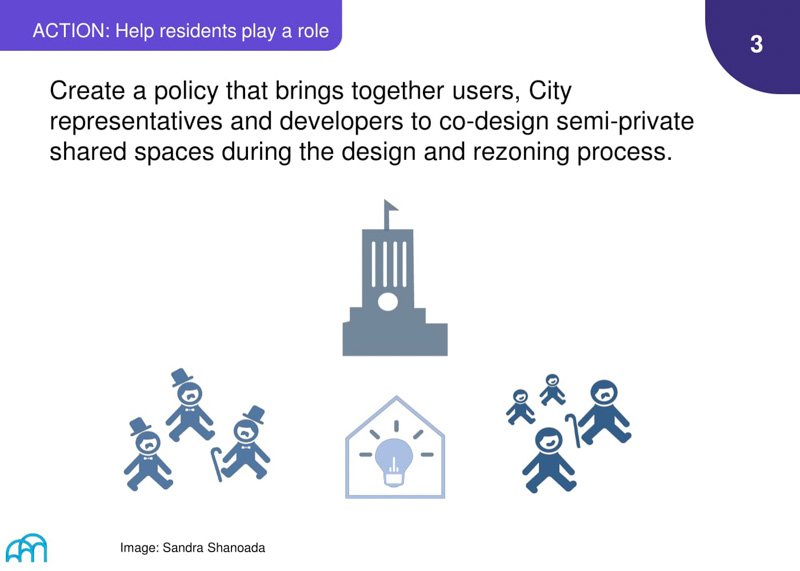 Action: Iconographic image showing collaboration between users, city representatives, and developers.