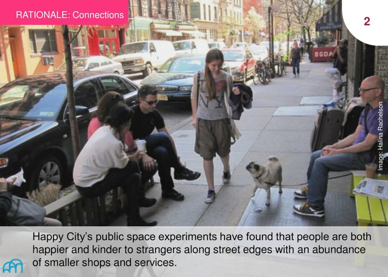 Rationale: Street scene with people engaging in a public space, demonstrating the positive social effects of walkable streets.