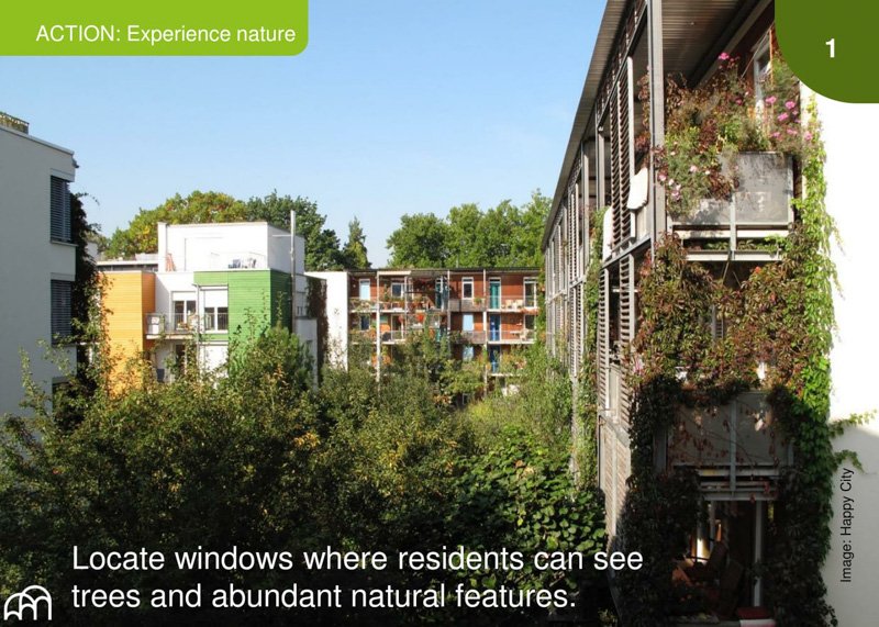 Architectural Drawing of Modern Complex: Modern buildings with green spaces. Rooftop gardens, trees. 'ACTION: Experience nature.' Clear sky.