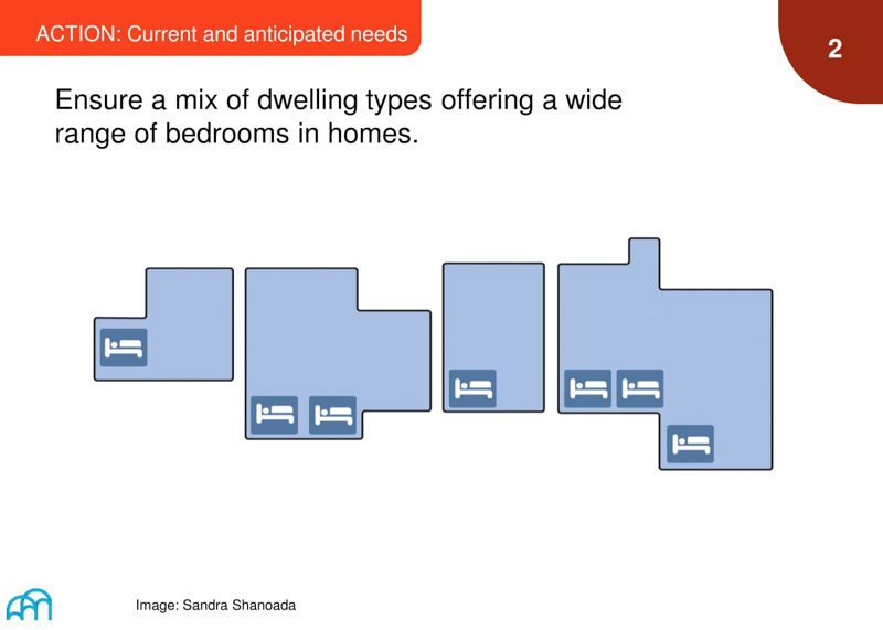 Illustration of 3-4 story buildings to enhance social connections between residences and the street.