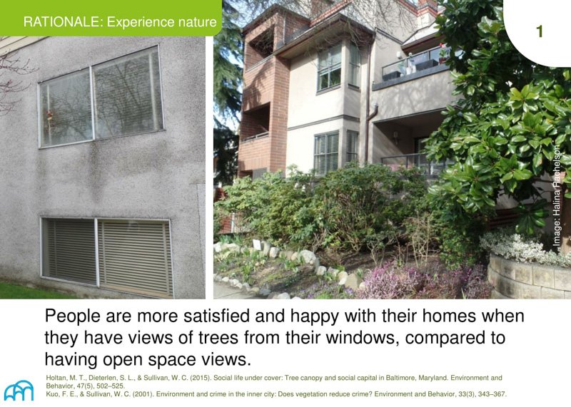 A chart titled 'Rationale: Experience Nature' shows that people are more satisfied and happy with homes that have views of trees compared to open space views. The chart cites studies by Holtan et al. (2015) and Kuo & Sullivan (2001).