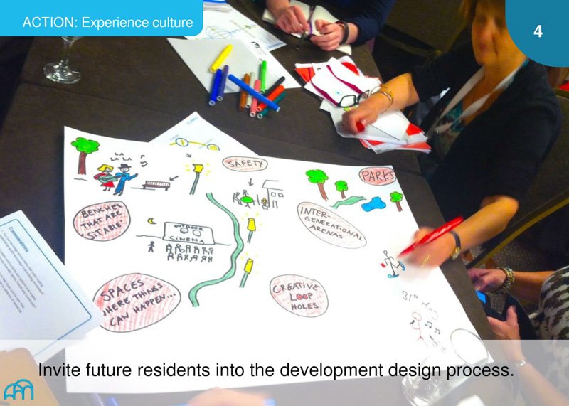Photo of a group co-designing a public space, titled 'ACTION: Spaces for creativity,' advocating for resident involvement in design.