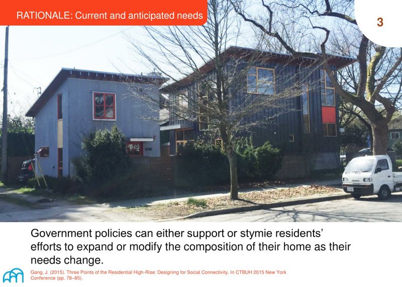 Photo slide explaining how separation between private and public spaces can influence residents' control over their environment.