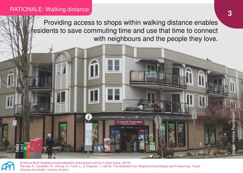 Rationale: Photo of a mixed-use building with shops at street level contributing to a walkable neighborhood.