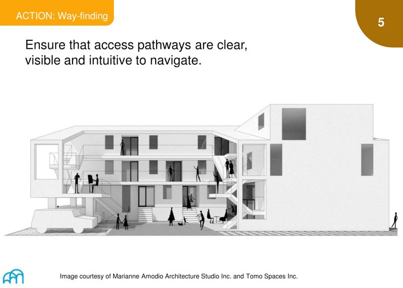 Cross-section view of a modern building highlighting clear navigation paths for way-finding