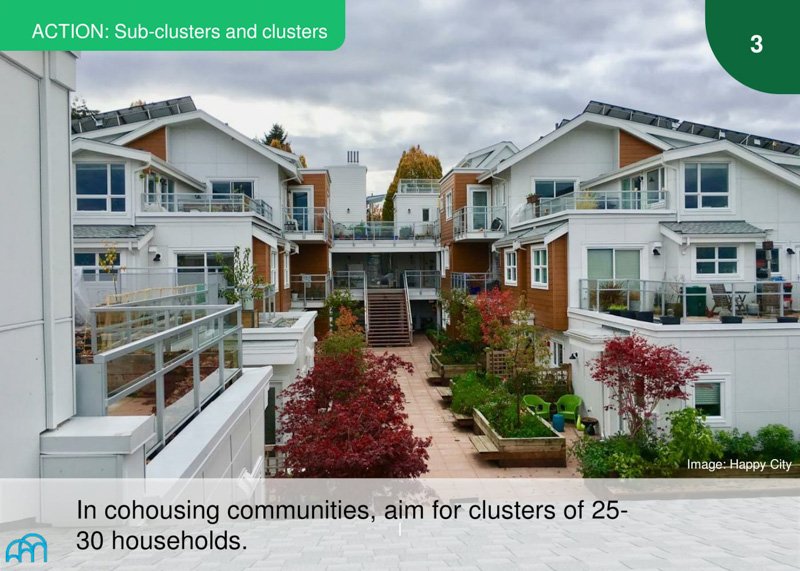 Image of a cohousing community titled 'ACTION: Sub-clusters and clusters,' recommending clusters of 25-30 households, image courtesy of Happy City.