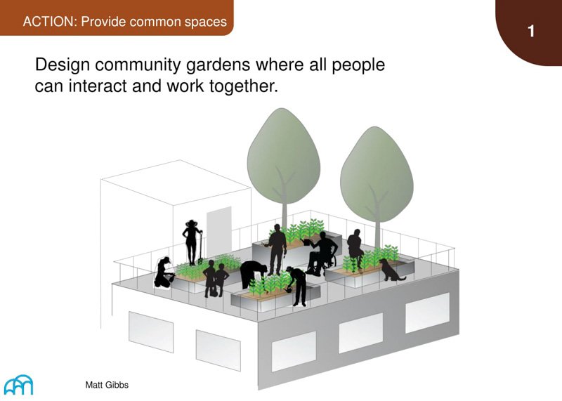 Monochromatic architectural sketch of a residential building with community space at the forefront, labeled 'From strategies to actions' and 'Doing things together'.