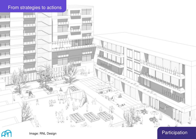 Architectural line drawing of a multi-story residential building with people engaging in various activities in the communal outdoor space.