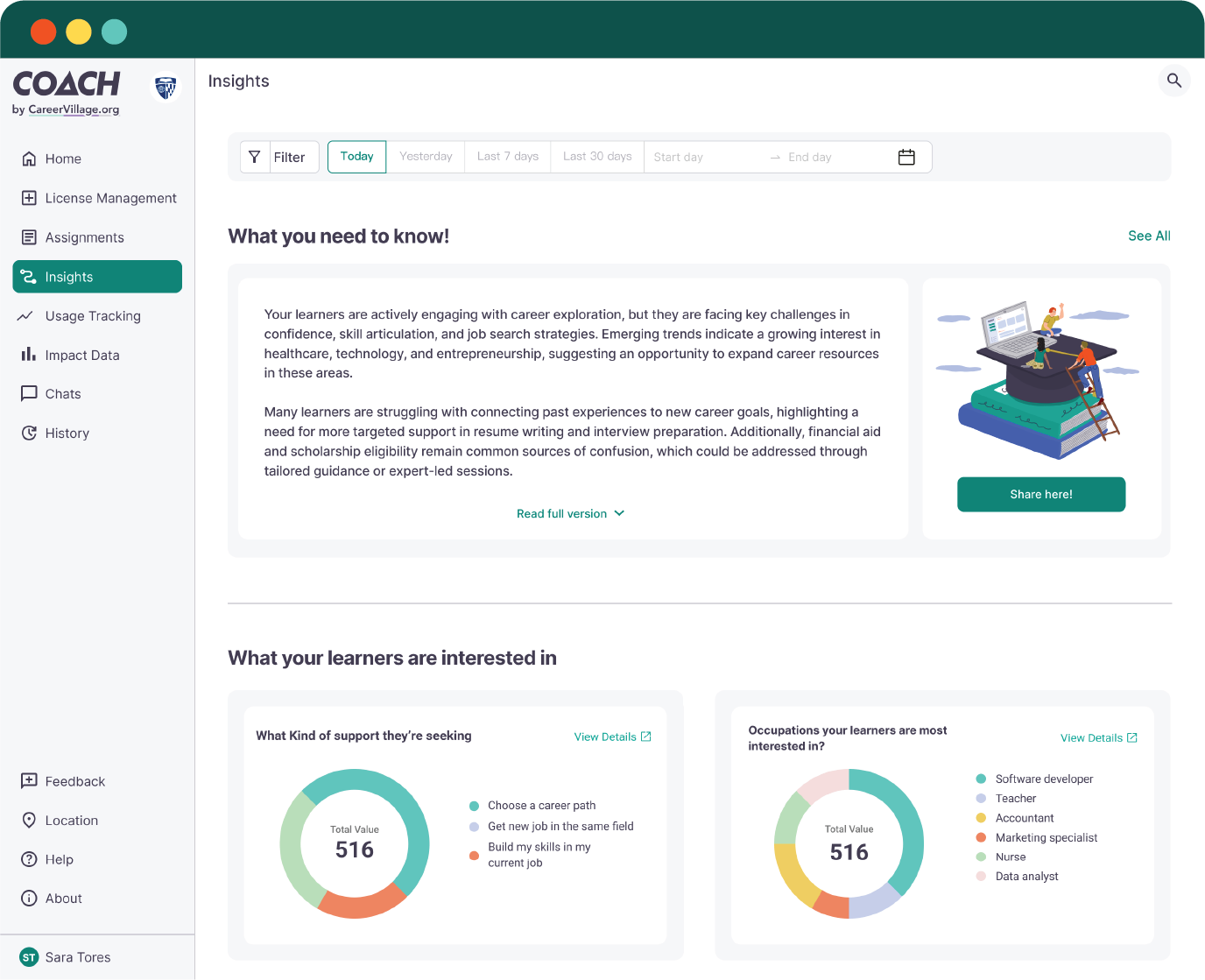 Insights dashboard