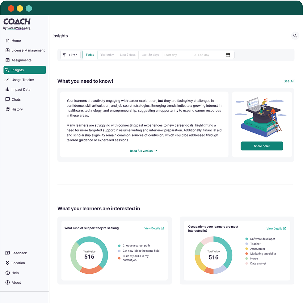 Insights dashboard