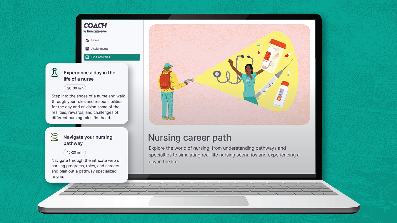 Collage image. Personalized nursing career support. Activity tiles in foreground.