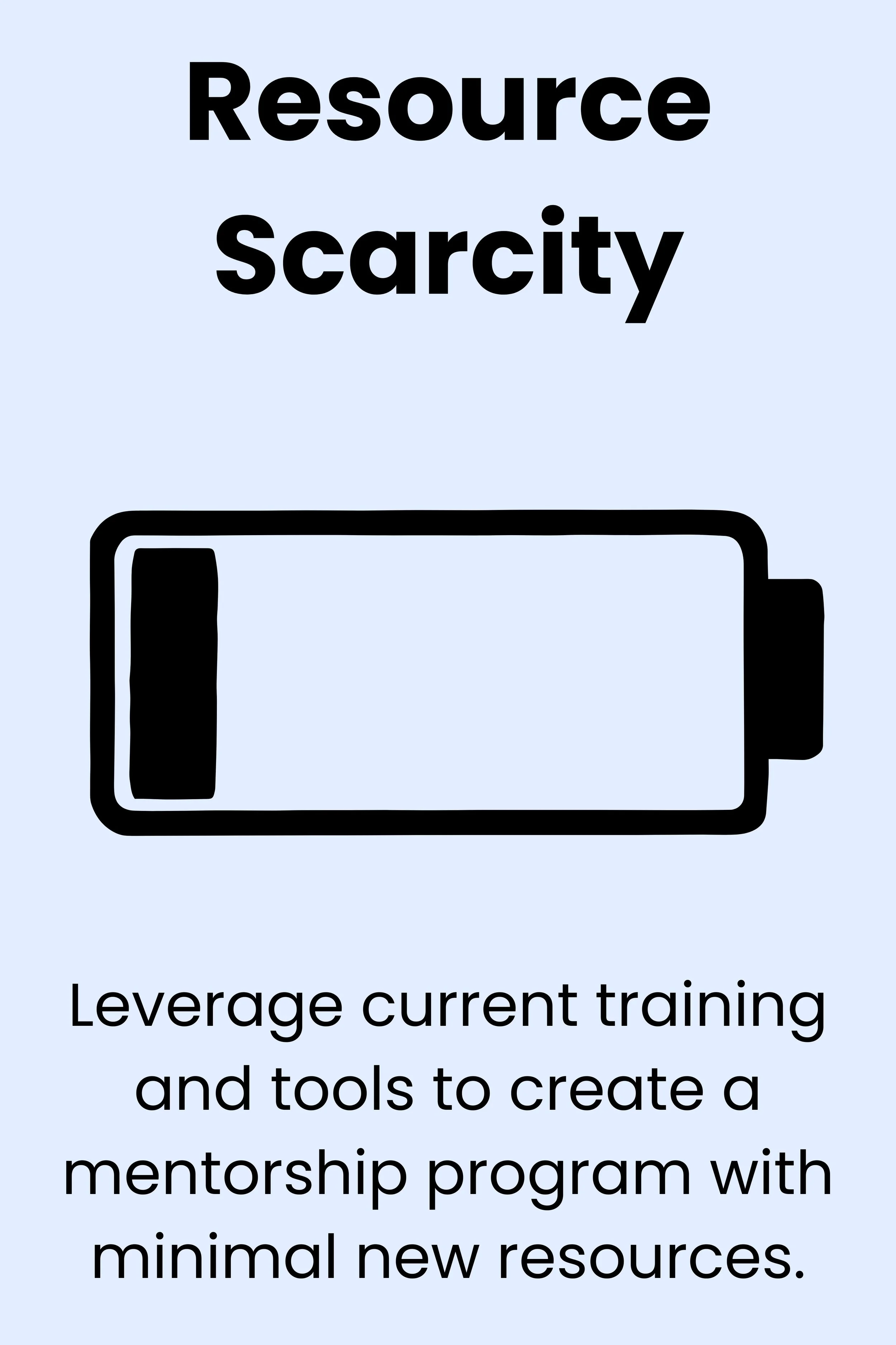 Embedded Mentorship Icon