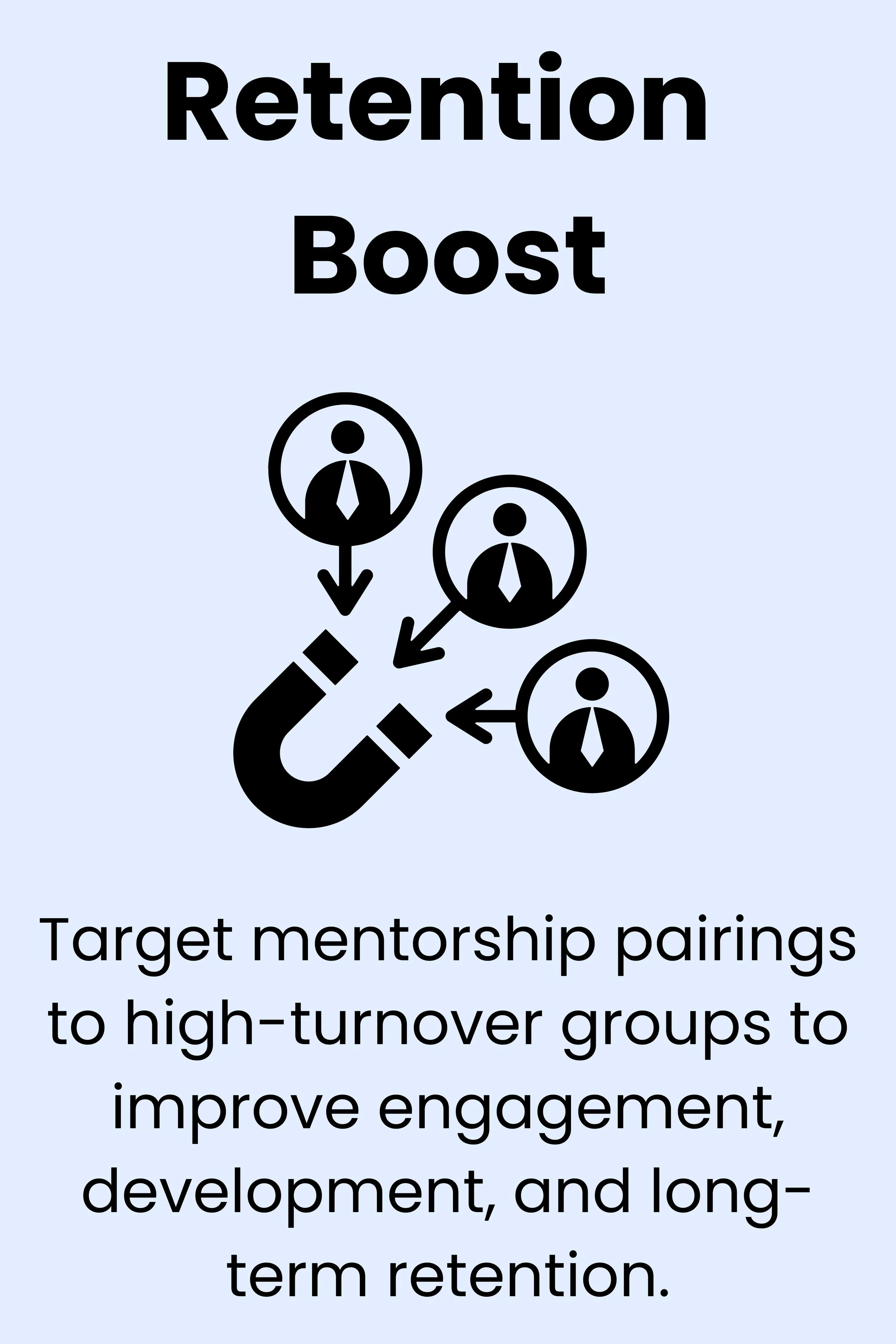 Turnover Reduction Icon