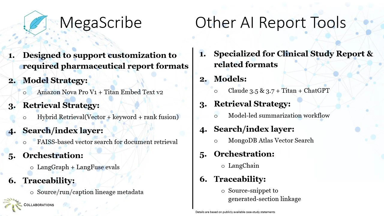 MegaScribe comparison screenshot