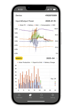 Potrero Energy App Interface