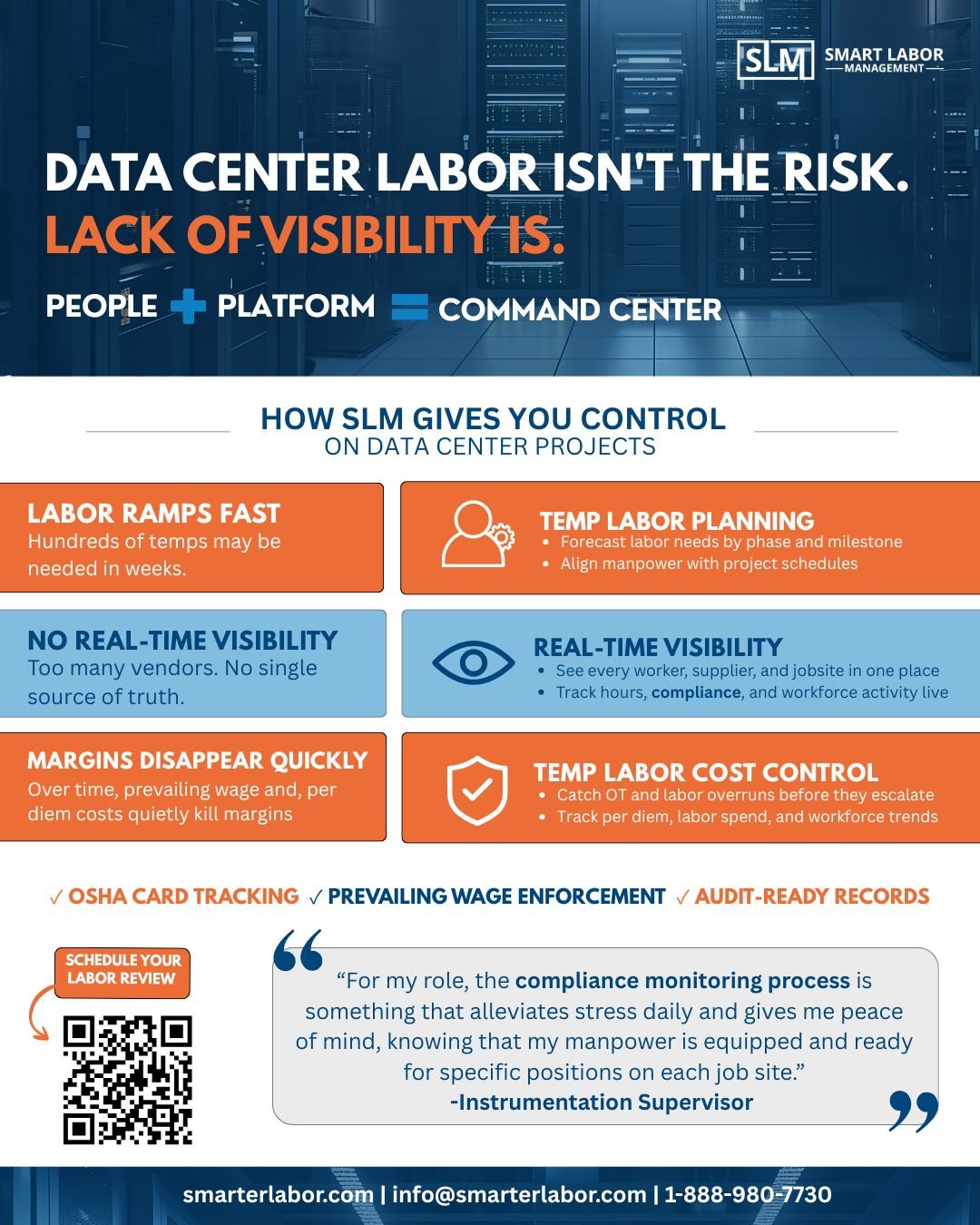 Data Center Labor one-pager cover, People Plus Platform Equals Command Center