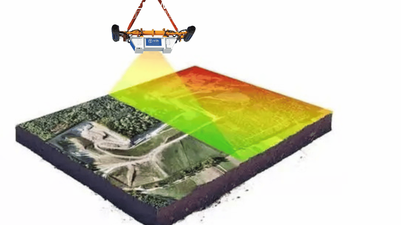 Sensor Fusion Technology