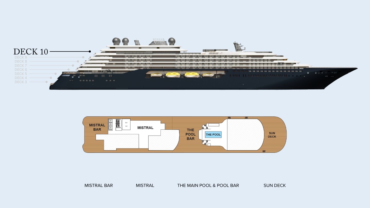 Deck 10 Plan