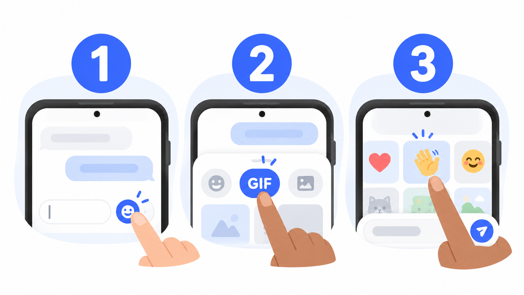Three simple steps to send a GIF: tap the smiley face, tap GIF, tap the picture