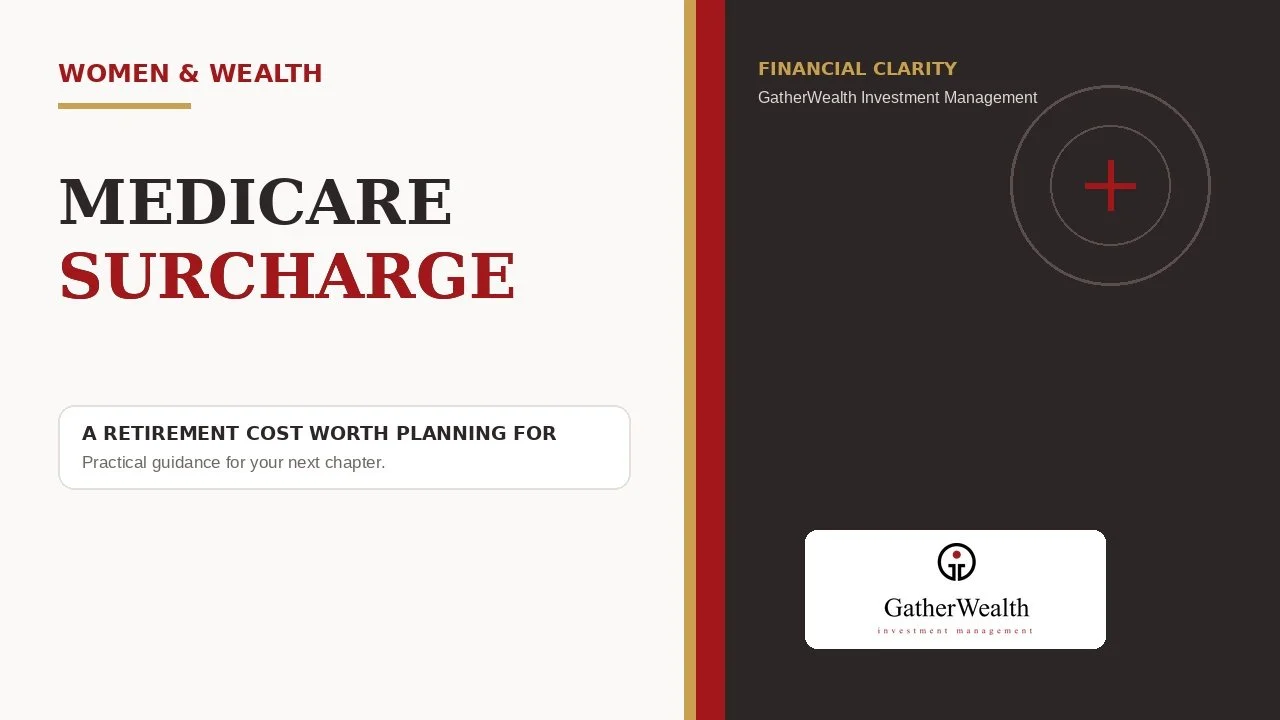 Medicare surcharge video thumbnail
