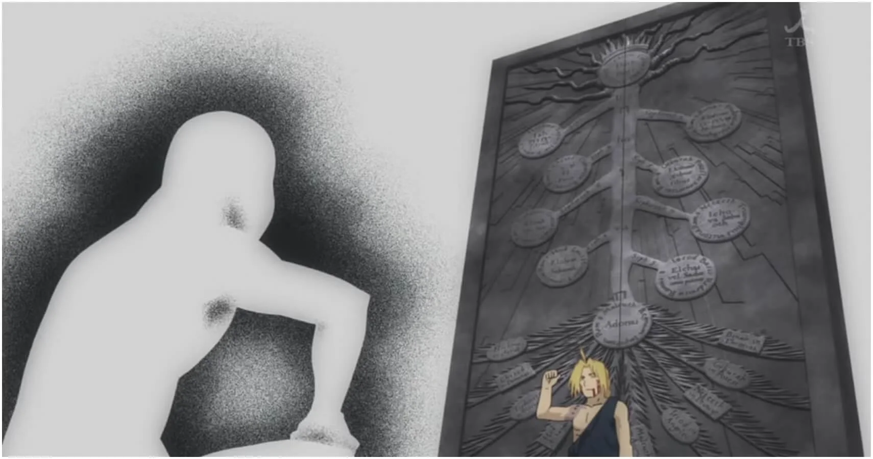 The Gate of Truth from Fullmetal Alchemist