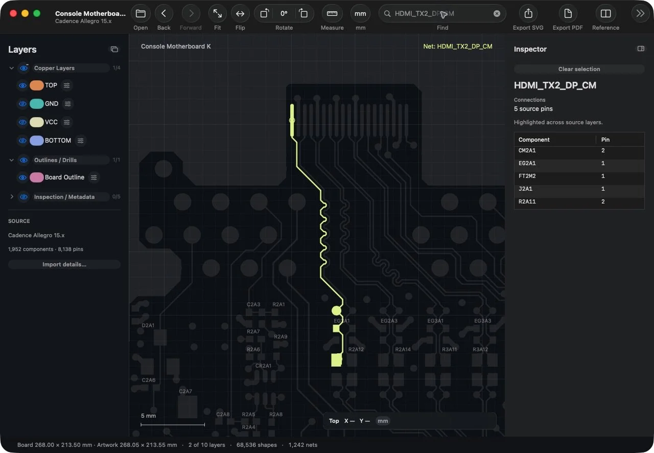 CopperScope highlights a five-pin HDMI net in a cropped console port area and lists the connected source pins in its Inspector.