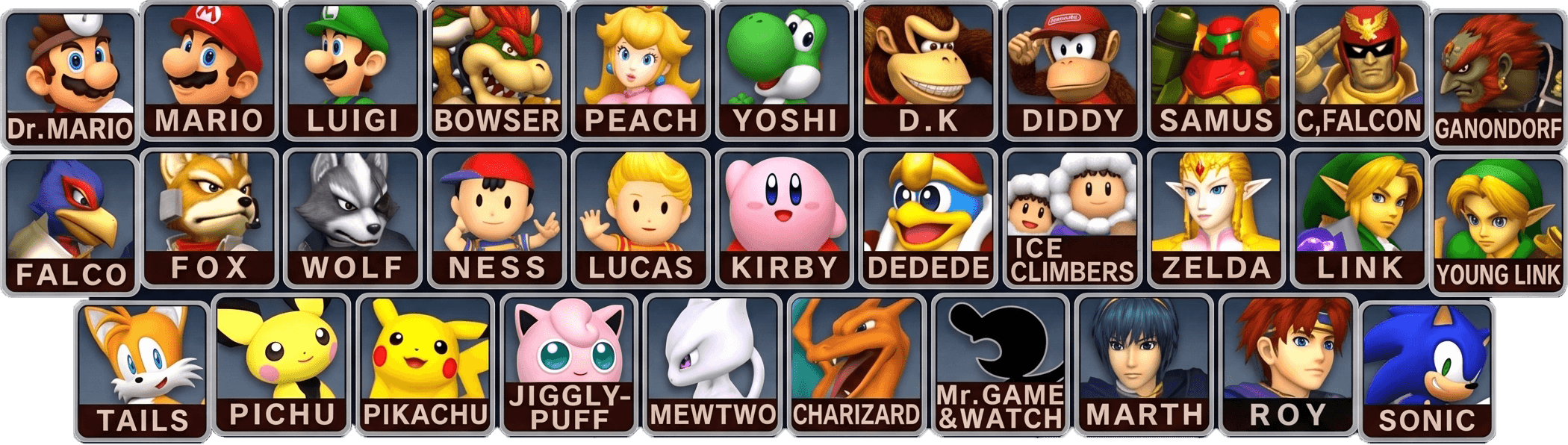 Complete Super Smash Bros. Melee Akaneia roster screen with original fighters and Akaneia newcomers