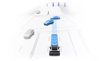 Tesla full self-driving visualization displayed on a vehicle screen