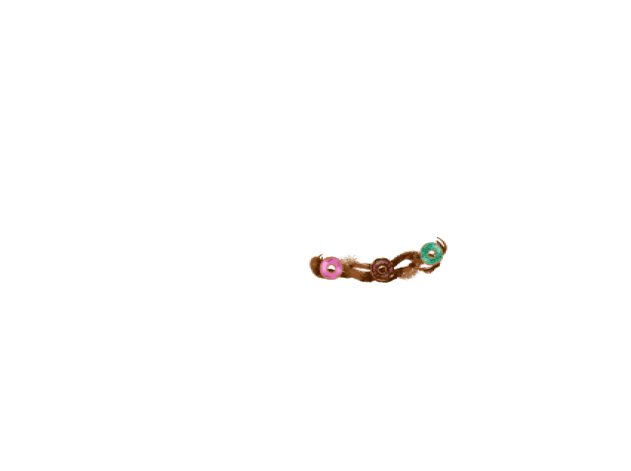 Donuts of Fate Collar