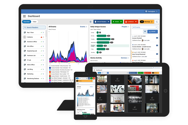 Elements cloud-native access control interface