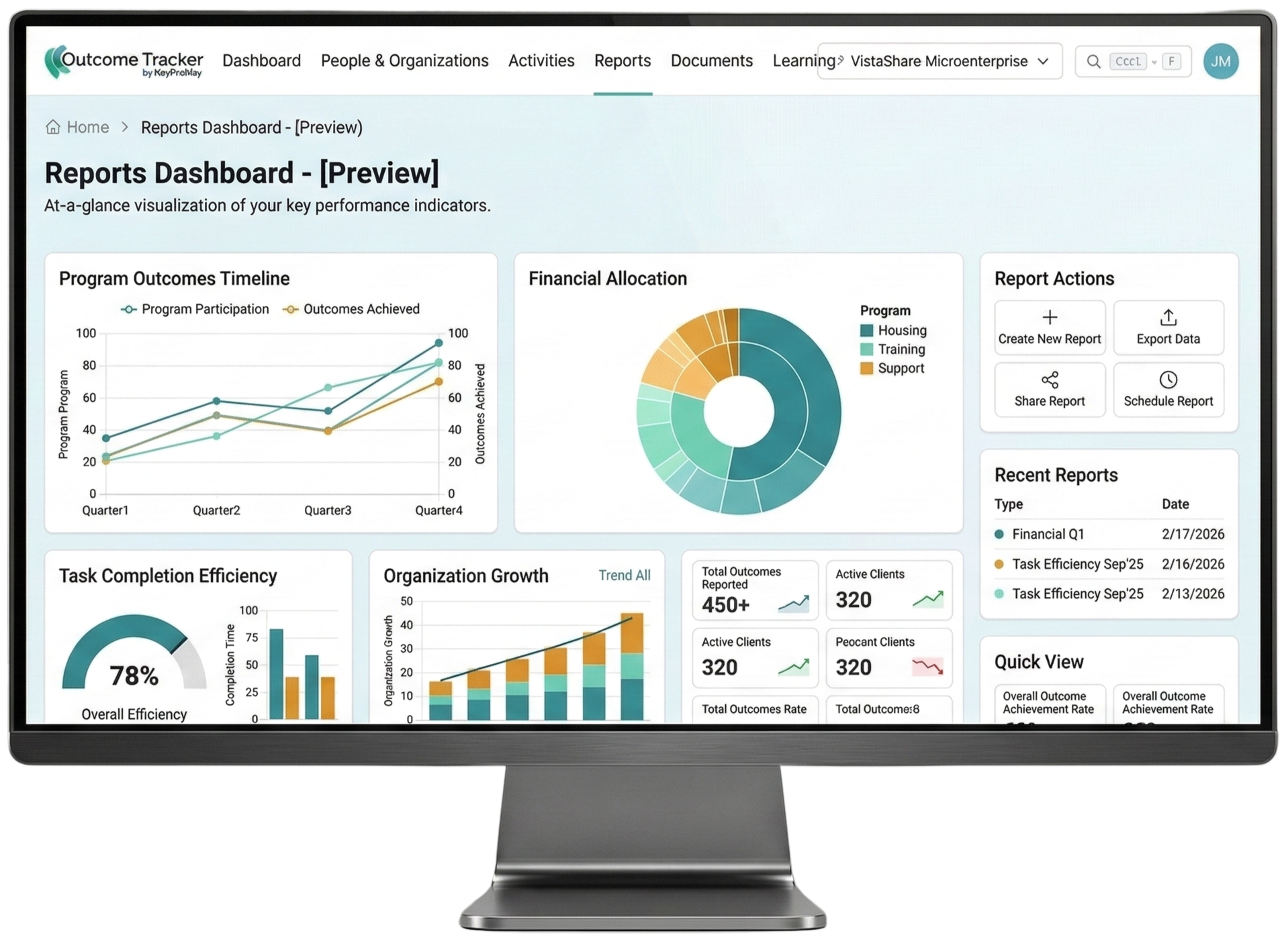 Automated HUD 9902 Report