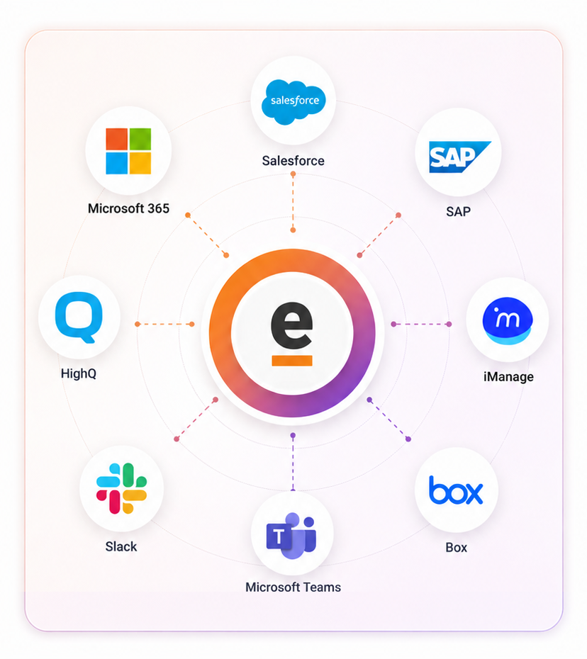 eBrevia Connect workflow automation interface