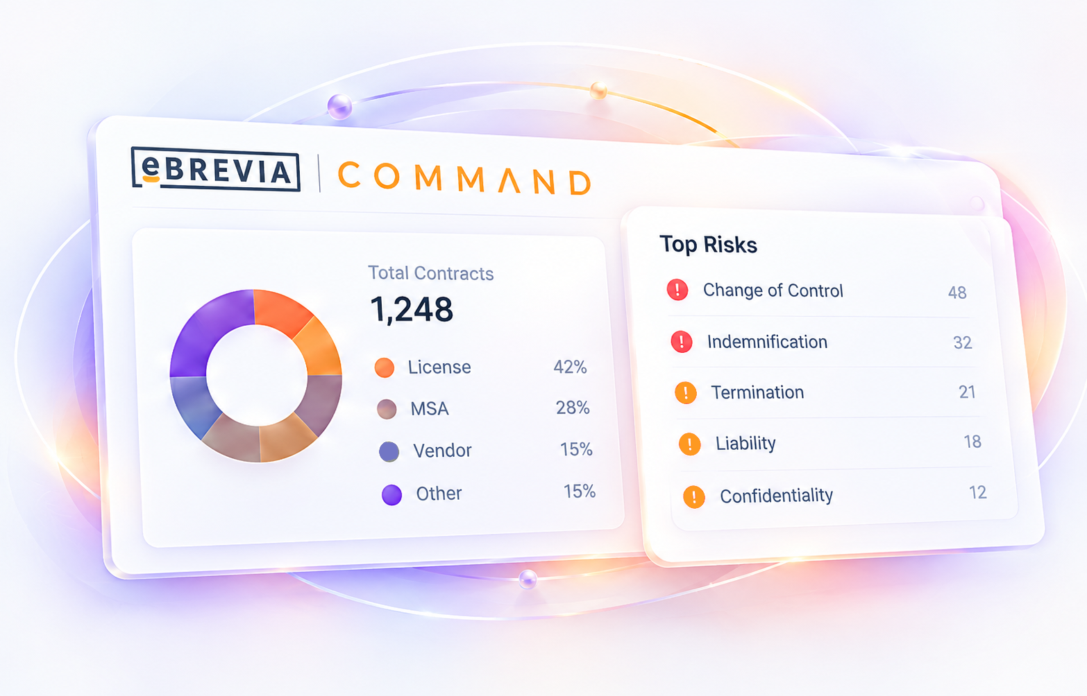 eBrevia Contract Analyzer