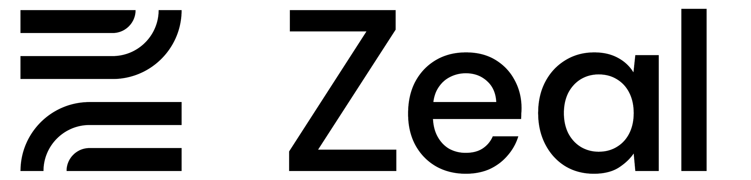 Zeal