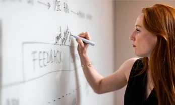 Federation for the Management of Projects