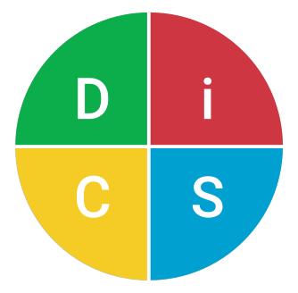 DiSC