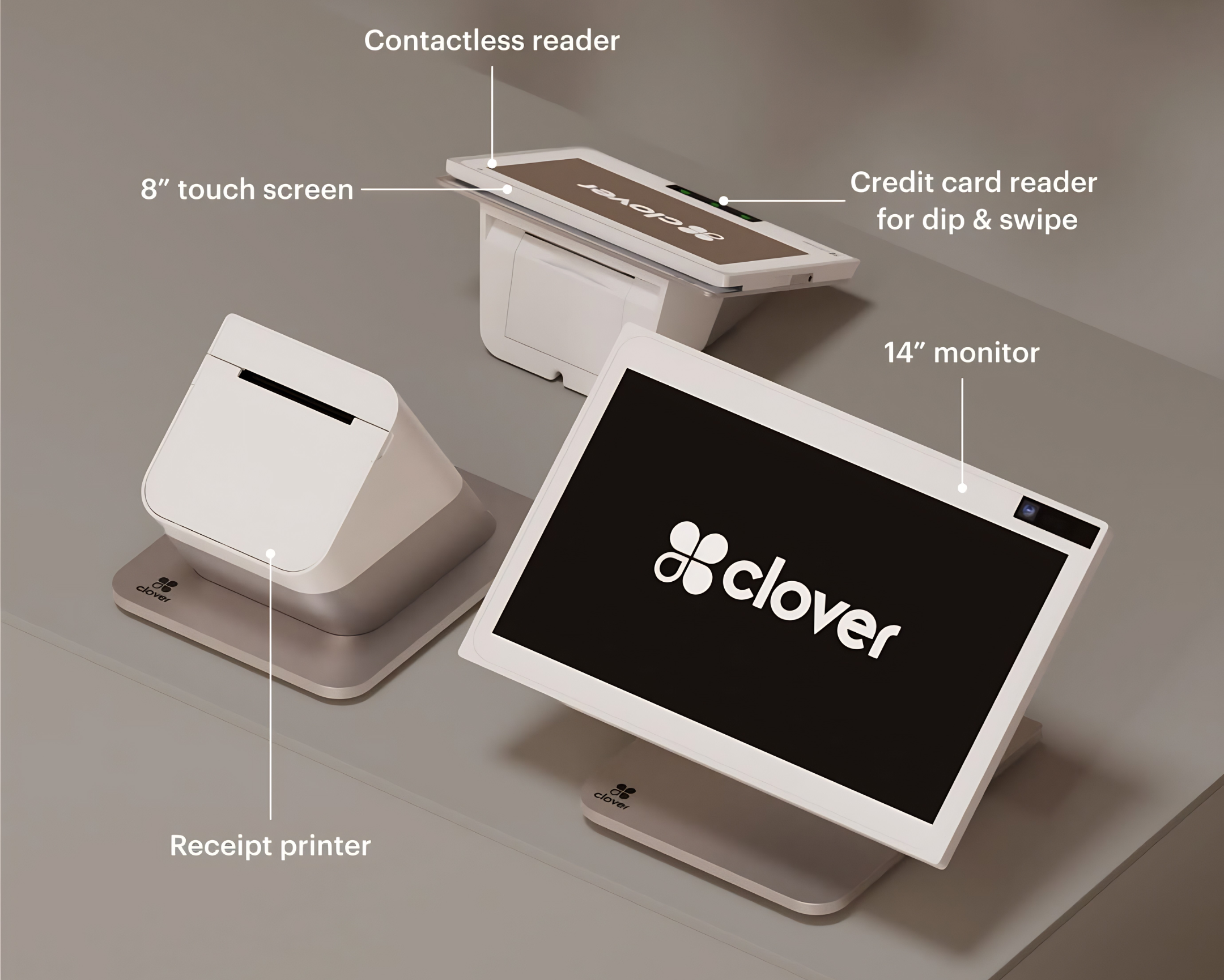 Clover Station Duo Gen 2 dual-screen POS specifications