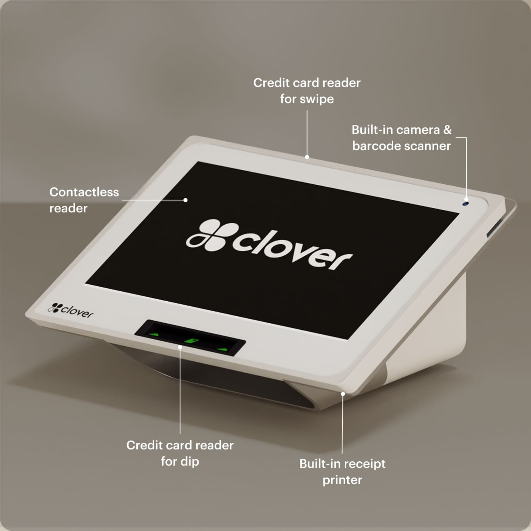 Clover Mini Gen 3 specifications graphic
