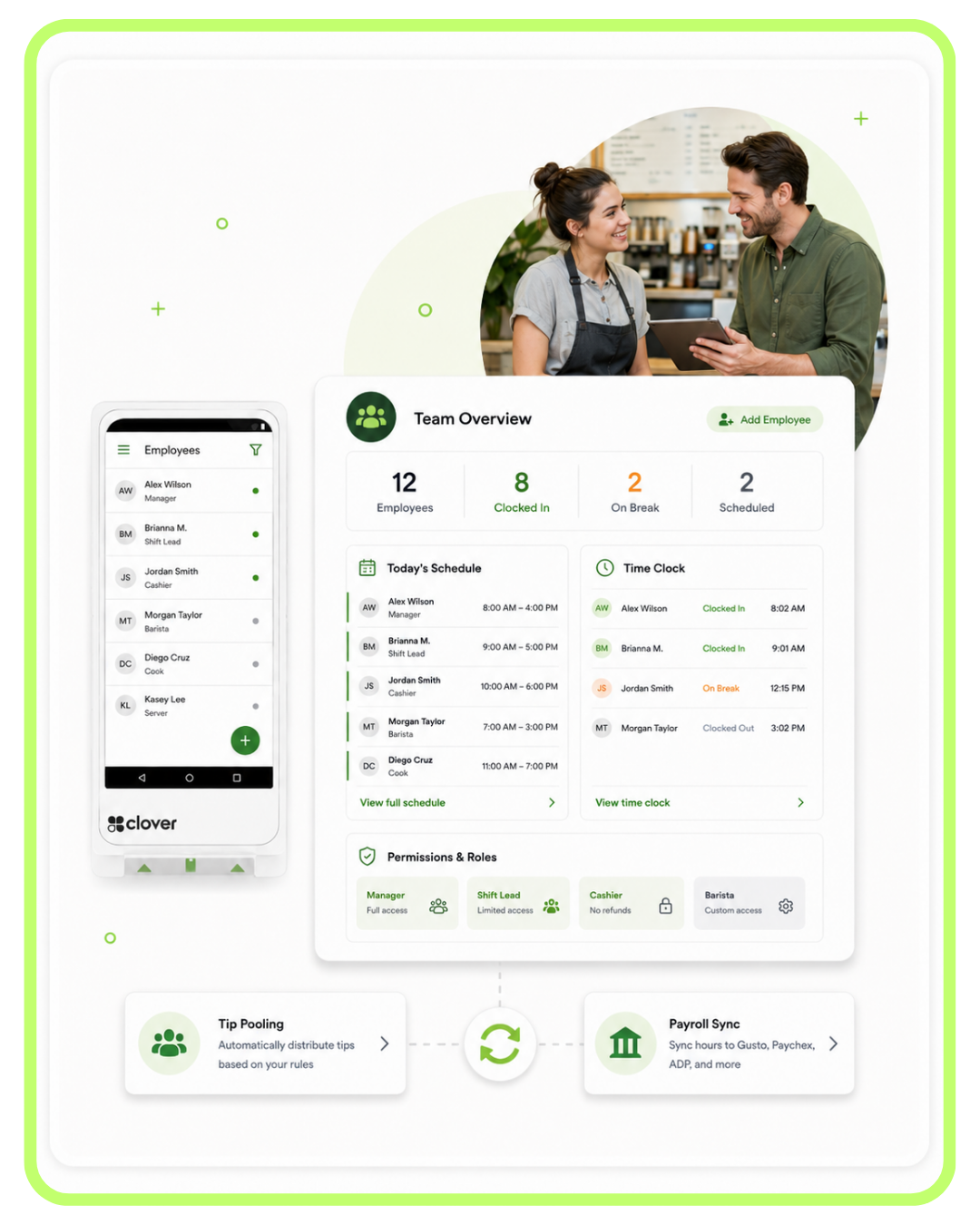 Clover manage teams payroll and scheduling tools