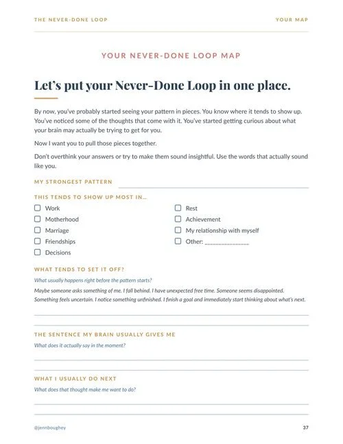 Your Never-Done Loop Map (hero)