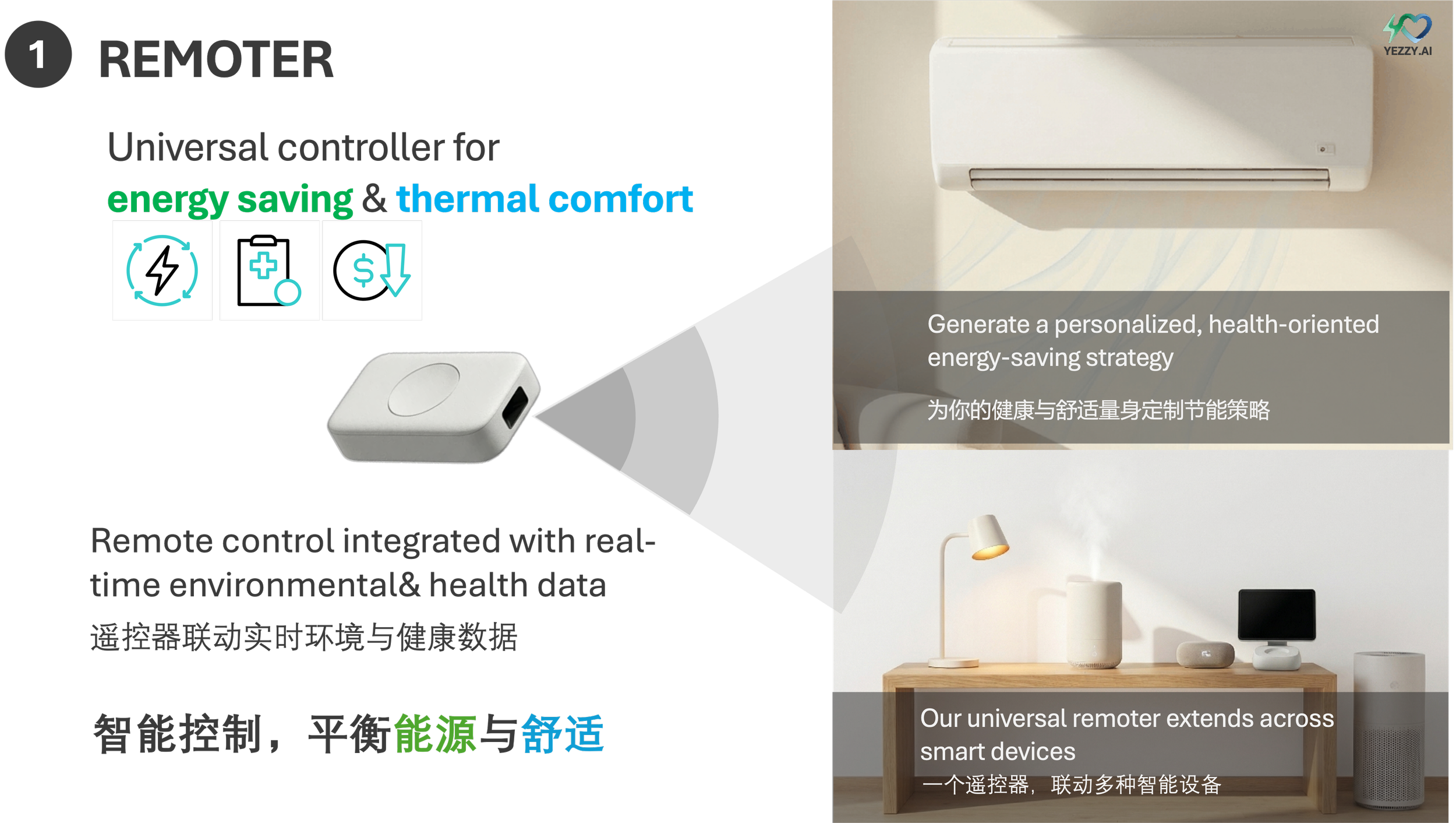YEZZY.AI Remoter