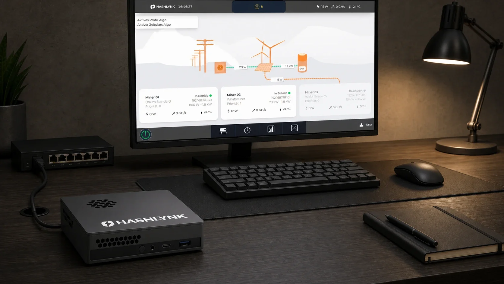 HashLink Controller in der Vorderansicht