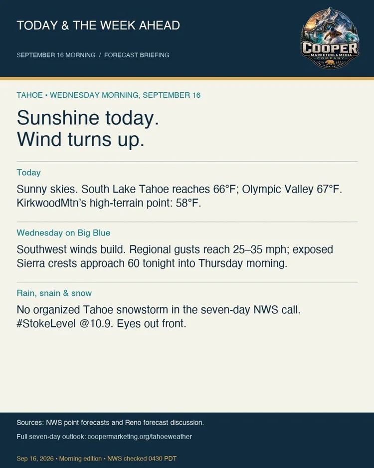 Dated Lake Tahoe weather briefing published September 16, 2026. Archived Instagram forecast.